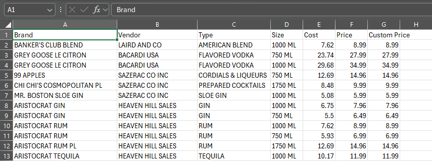 Excel image of liquor items